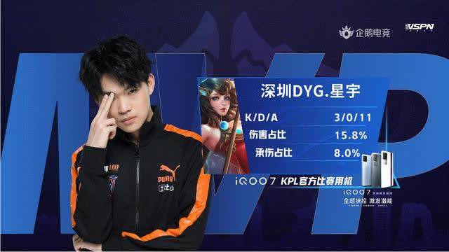 在NBA赛
