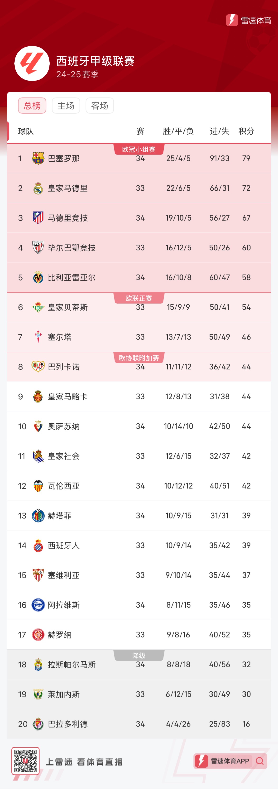 但他们用实
