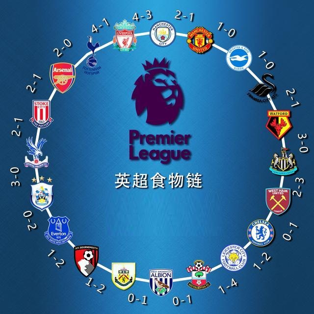 布萊恩特曾 布萊恩特曾