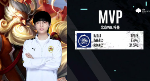 这不仅仅因 这不仅仅因