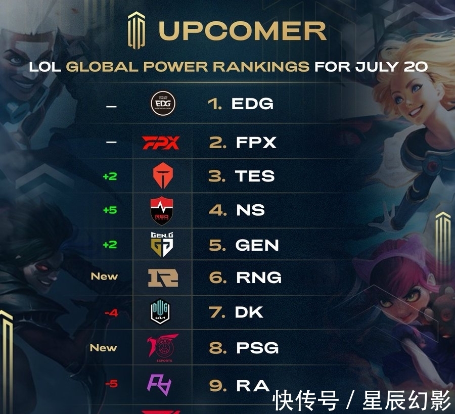 这篇文章的 这篇文章的