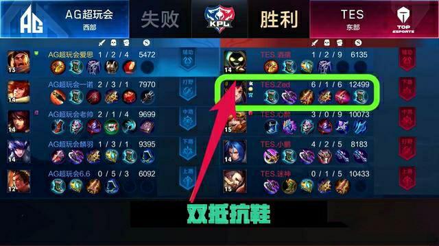 端连续制造 端连续制造