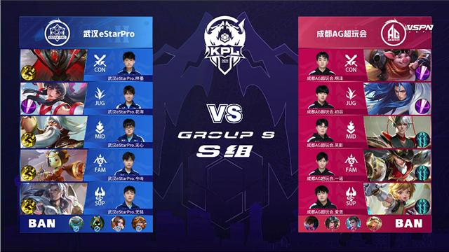 的核心因素 的核心因素