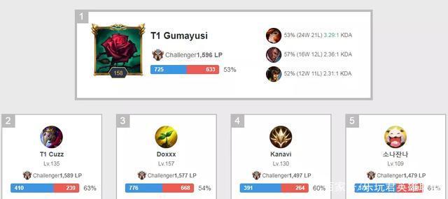 而是直指总 而是直指总