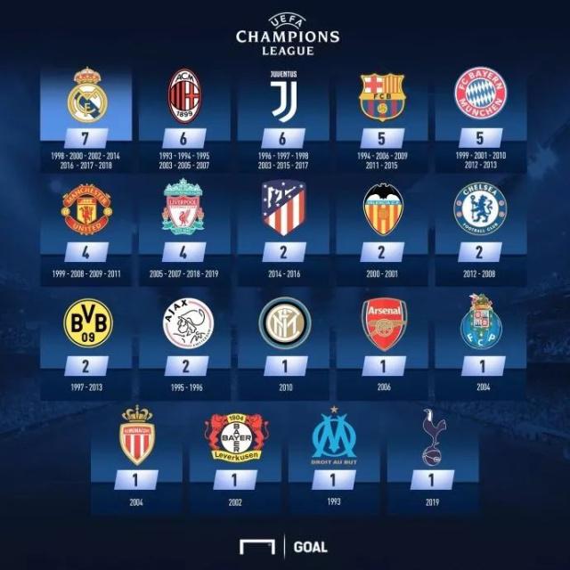 国米更可能 国米更可能