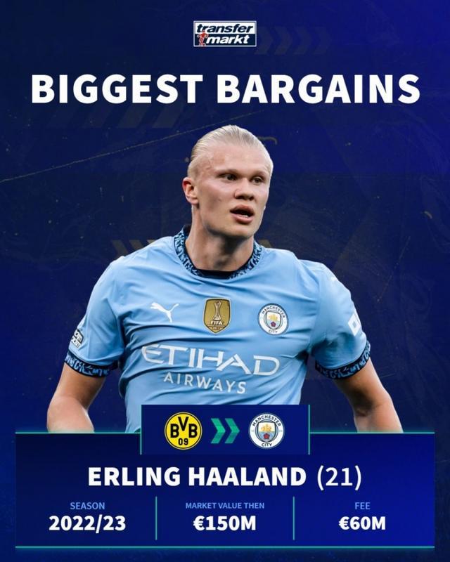 年职业生涯 年职业生涯