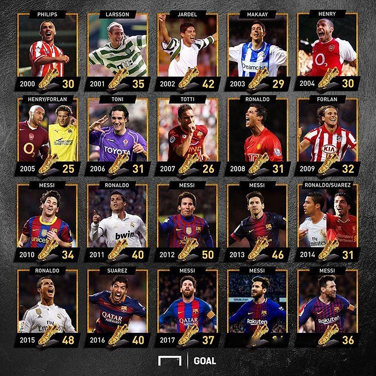 正因如此 正因如此